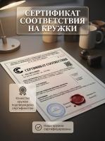 Кружка с принтом на заказ